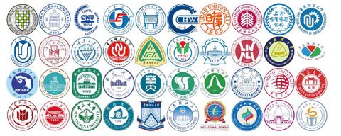(圖片說明)40所中國高校LOGO,第一排左起:北京語言大學、北京師範大學、首都師範大學、華北電力大學、北京科技大學、北京華文學院、復旦大學、華東師範大學、上海外國語大學、華東理工大學,第二排左起:上海大學、上海財經大學、重慶大學、重慶師範大學、重慶郵電大學、重慶三峽學院、哈爾濱工業大學、遼寧師範大學、河北經貿大學、青島濱海學院,第三排左起:青島理工大學琴島學院、山西大學、南京師範大學、安徽大學、華中師範大學、三峽大學文學與傳媒學院、浙江師範大學、廈門大學、華僑大學、集美大學,