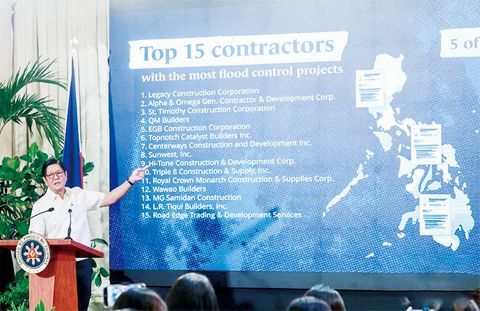 8月11日,小馬科斯總統在馬拉干鄢宮記者會上表示,民眾可舉報當地防洪工程狀況。馬科斯稱目前點名涉嫌防洪工程弊案的相關人士為時尚早。